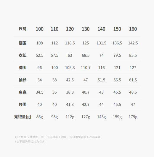 jnby  25年冬款  中长款鹅绒服   1PBC12690 商品图3