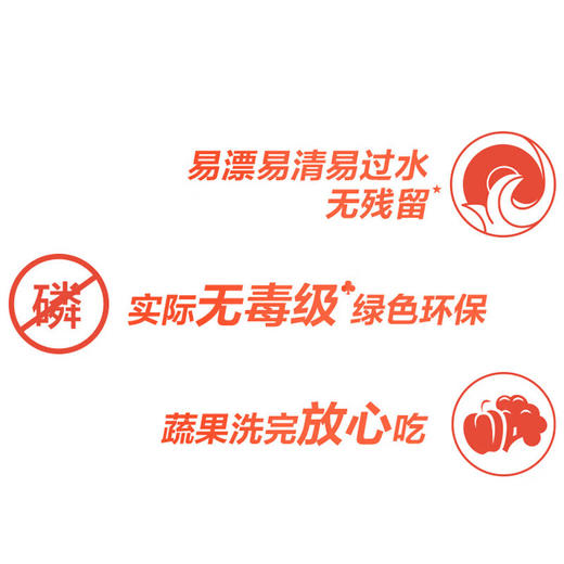 立白 强效西柚小苏打洗洁精 408g *2瓶 商品图4