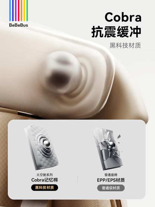 BeBeBus安全座椅 新生儿太空舱 智能通风车载可躺（适用0-7岁） 商品图4