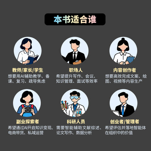 智能体一本通 打造你的全能助 agent智能体开发扣子文心一言天工智能体开发ai agent 商品图5