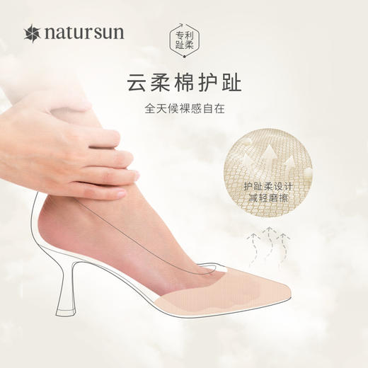 【上新】natursun 26年春季新款 乐福鞋 N26126086 商品图2