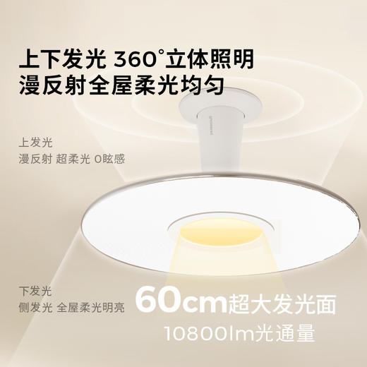 贝视朗云光吸顶灯 商品图3