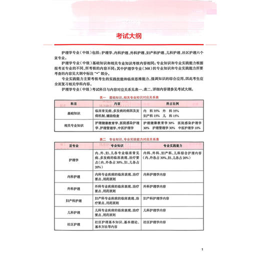 2026护理学（中级）全国卫生专业技术资格考试指导 全国卫生专业技术资格考试用书编写专家委员会编写9787117387170人民卫生出版社 商品图4