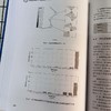 永磁同步电机——基础理论、共性问题与电磁设计   第2版 商品缩略图1