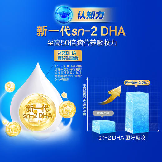 【会员周】优萃有机3段幼儿配方牛奶粉12-36个月800g 活性蛋白OPN 有机奶粉 商品图3