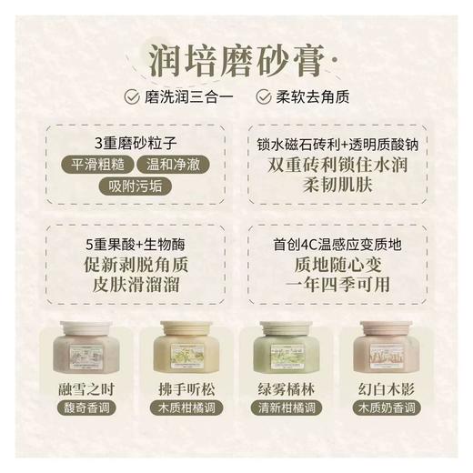 润培roopy果酸身体磨砂膏沐浴露二合一 手部清洁去角质死皮浴盐女 商品图3