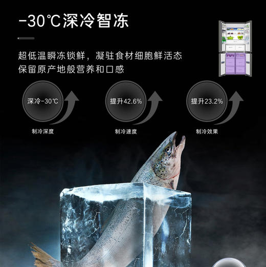 卡萨帝（Casarte）冰箱 BCD-521WGCTDM4WKU1(灰) 商品图11