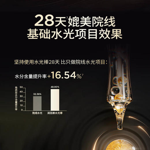 润百颜水光嘭弹次抛精华液1.3ml*30支/盒 商品图1