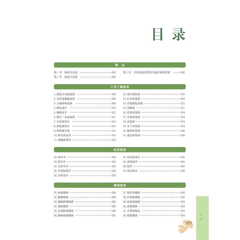 试读PDF-9787308268479(1-1)-浙江乌岩岭国家级自然保护区大型真菌_007.jpg