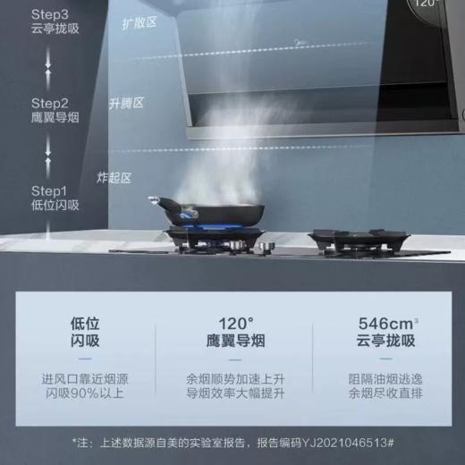 天猫优品  美的7字型顶侧双吸 商品图1