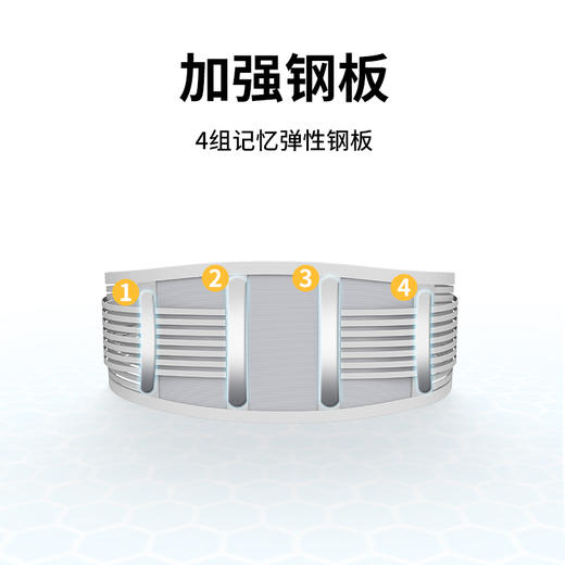 和正护腰带HZ-Y10 单只装 家用父母轻薄透气办公室男女士久坐腰部支撑 运动健身腰带 节日礼物送父母女朋友 专业护腰 商品图2