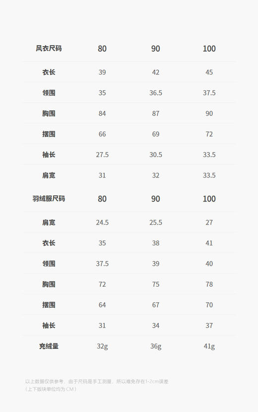 jnby  25年冬款  短款羽绒服  YPAC20310 商品图1