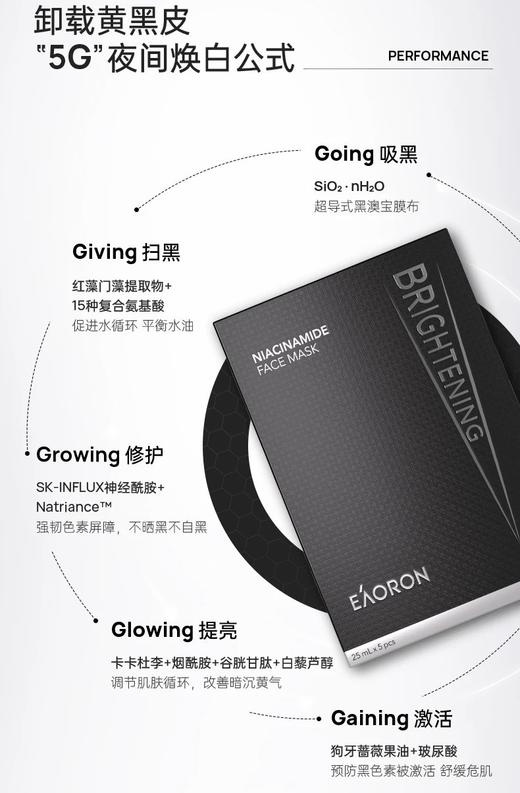 澳洲Eaoron水光针面膜系列-白色玻尿酸-红色V脸款-紫色细毛孔-金色肉毒杆菌-黑色速白款（新旧版本随机发） 商品图3