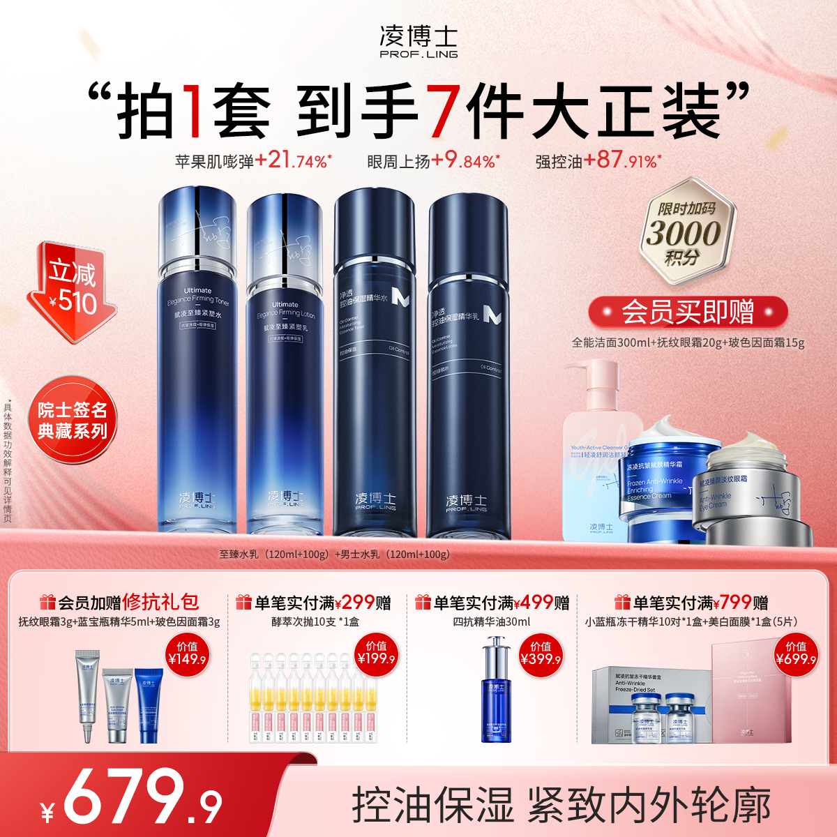 【年终回馈】凌博士抗皱抗垮至臻水乳+男士水乳套装送礼首选
