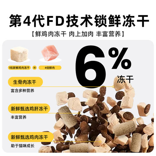 【单袋】whycat冻干猫粮 商品图2