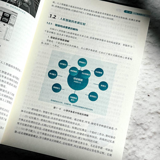 人工智能与教育实践 文科版 大中小一体化人工智能通识教育教材 商品图8