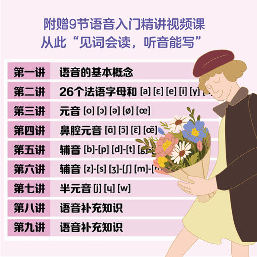 从零开始学法语 : 超有效法语入门 商品图4