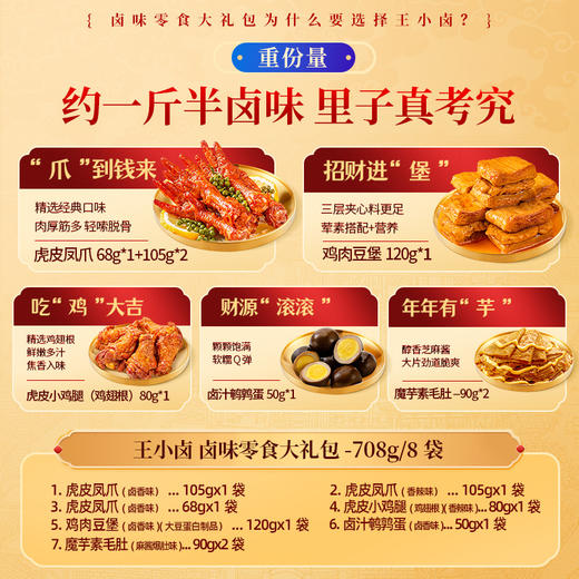 王小卤小卤味 商品图1