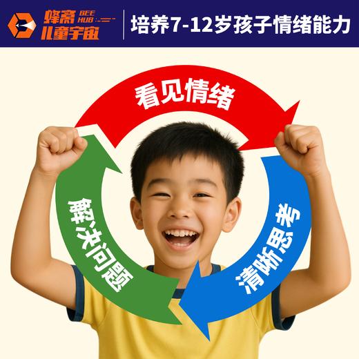 大嘴 1 对 1 咨询教练 商品图0