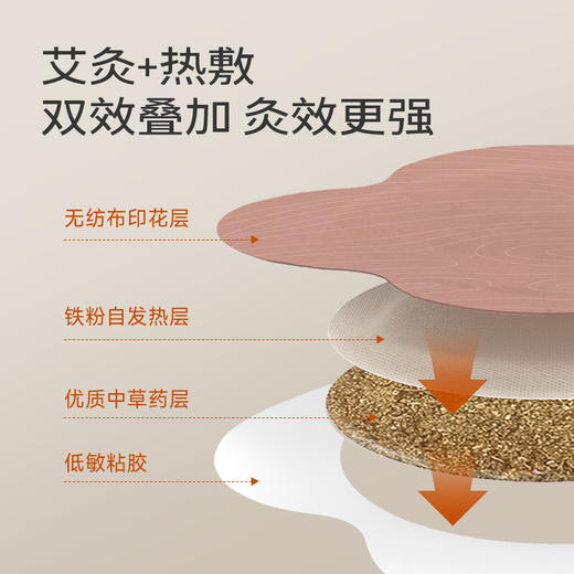 初心| 藏红艾灸贴身体贴 商品图3