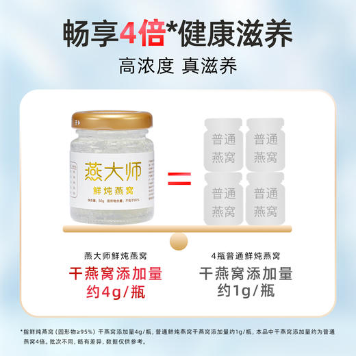 【每瓶4g投料量】燕大师鲜炖燕窝50g/瓶固形物95%周套餐直降！买 7 瓶送 1 瓶 到手 8 瓶 现炖现发新鲜直达 商品图2