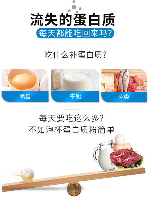 英贝健蛋白粉大礼包 商品图5