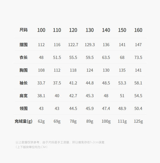 jnby  25年冬款  中长款羽绒服  1PAC13010 商品图2