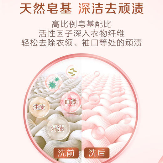 立白大师香氛天然洗衣皂208克*3块 商品图2