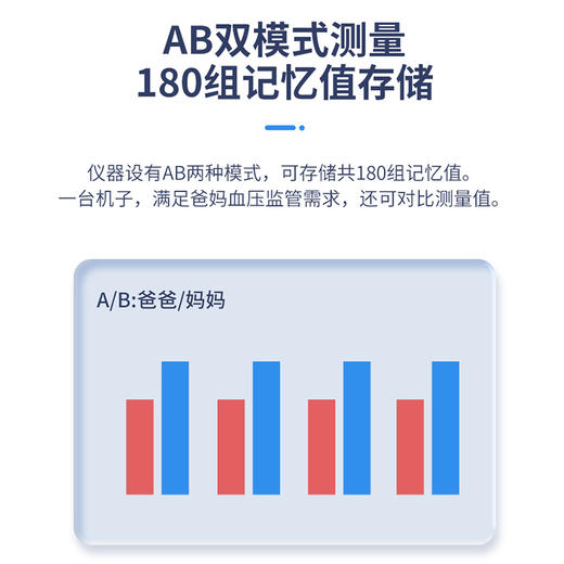 和正臂式电子血压计 AES-U171 家用上臂式 医用级测量血压仪 智能语音播报 商品图1