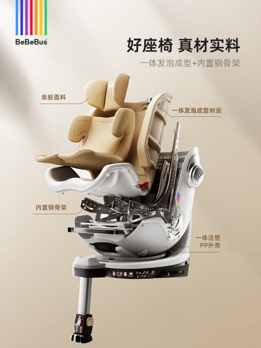BeBeBus天文家pro智能  新生婴儿安全座椅车载通风（适用0～7岁） 商品图9