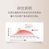 蜜雪儿高保湿活力抗皱眼霜30g 商品缩略图1