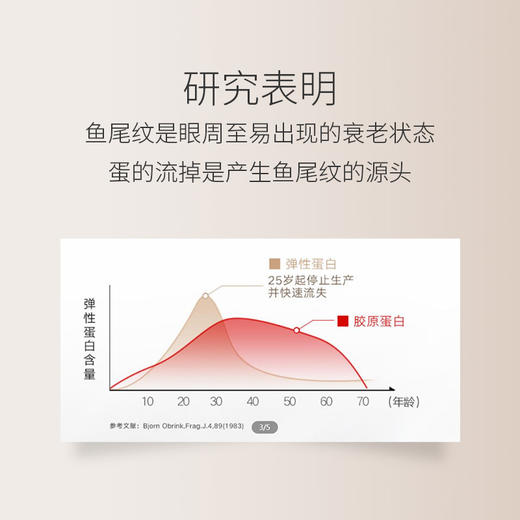 蜜雪儿高保湿活力抗皱眼霜30g 商品图1