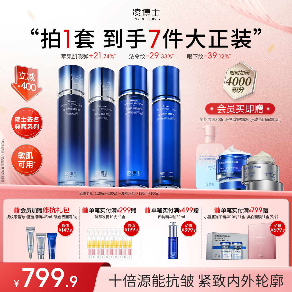 【年终回馈】凌博士双抗水乳抗皱抗垮至臻水乳+源能水乳套装