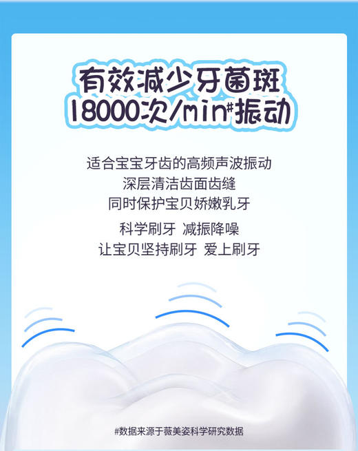 舒客宝贝儿童智能声波电动牙刷B2 粉色 内含2支刷头-电池款 商品图1