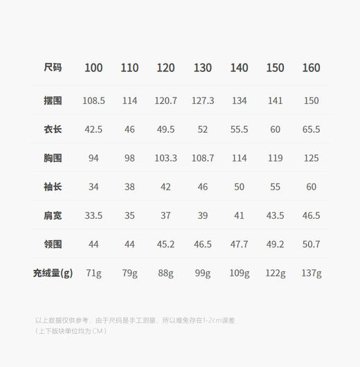 jnby   25年冬款  短款鹅绒服  1PAC13130 商品图2