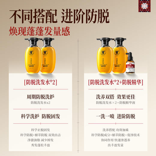 【新华网力荐·长发小寨防脱洗护套组】千年非遗古方 五大核心专利 温和不刺激 实力真防脱！（下单加送4支正装同款体验装） 商品图4