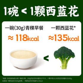 江中猴姑米稀青稞早餐30天0蔗糖低GI送长辈养脾胃老年营养品代餐礼盒900g