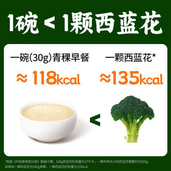 江中猴姑米稀青稞早餐30天0蔗糖低GI送长辈养脾胃老年营养品代餐礼盒900g 商品图0