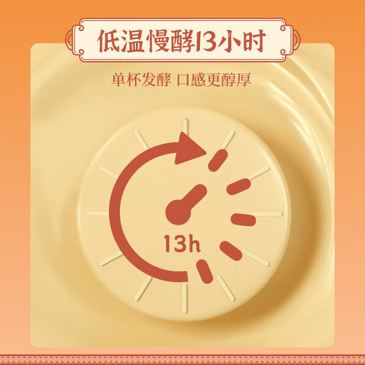 【新希望奶皮子酸奶】 海拔2000+高原纯净原奶 每100g富含3.8g优质乳蛋白，110mg乳钙 ，细腻爽滑，美味高营养 商品图2