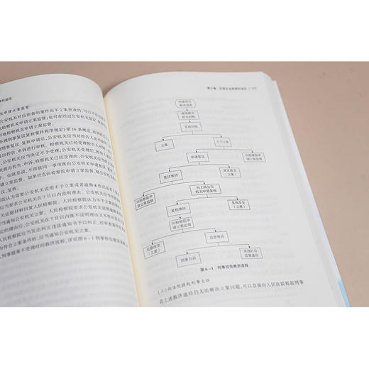 民营企业权益保护与维权途径 秦文涛著 秦文涛著 商品图3