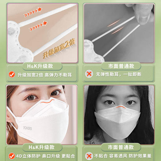 【20个装】成人儿童kf94口罩一次性薄款KN95柳叶鱼嘴型防护口罩3D立体高颜值 商品图3