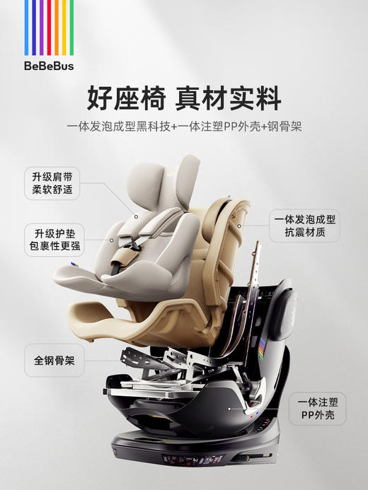 BeBeBus领航家 儿童护脊安全座椅360度旋转（适用0-8岁） 商品图2