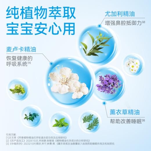 鼻精灵通鼻贴16贴/盒 商品图3