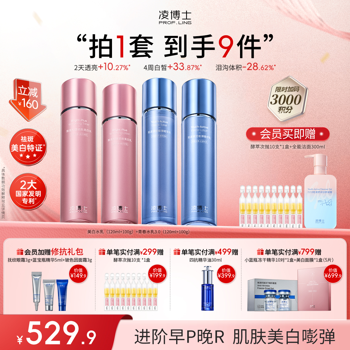 【年终回馈】凌博士焕凌光透紧致美白水乳+青春水乳3.0水乳进阶版早P晚R组合