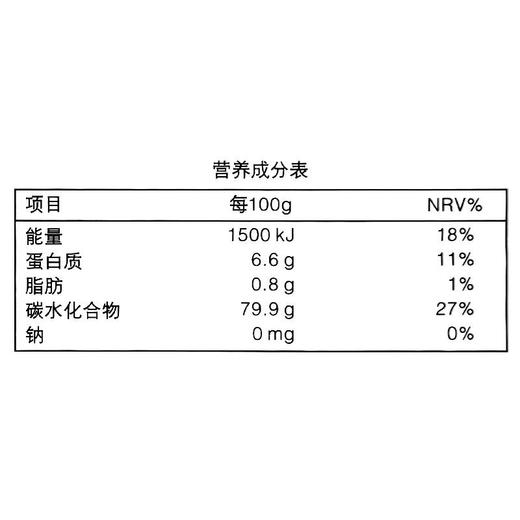 koko 柬埔寨香米 5kg/袋 商品图2