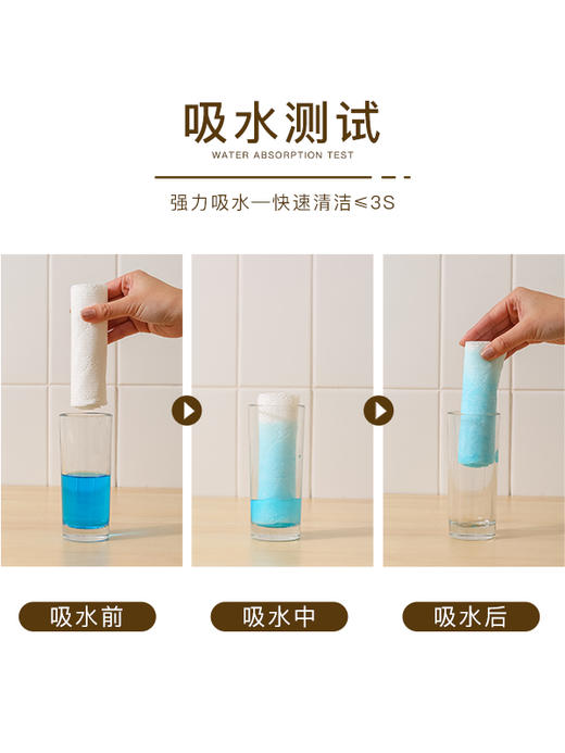 （50片）木棉天天丝瓜络洗碗巾一片可用两天吸油吸水原生木浆洗碗巾 采用原生针叶木浆复合优质PP轻质吸油吸附材料 赋予产品优异的吸水吸油性能 商品图2