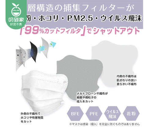 【预售-12月22日配送】Beauty Match云朵3D成人口罩（水泥灰）/1盒（20片） 商品图3