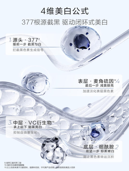 优选丨韩束377美白抚纹次抛精华液 1.5ml*30支/盒 商品图3