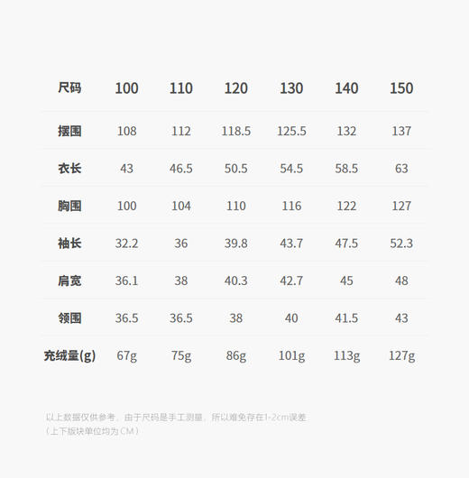 jnby   25年冬款  中长款羽绒服 1PAC12500 商品图2