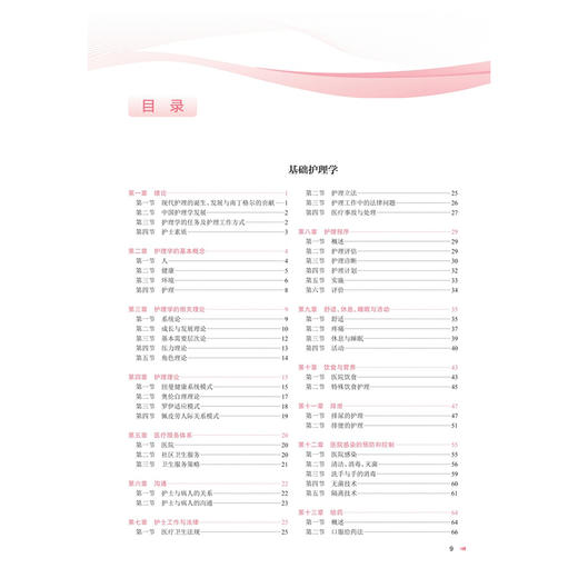 领你过：2026全国护师资格考试 考前狂背100天 王秀玲 夏立平 主编 考试用书 2026职称考试 9787117386401 人民卫生出版社 商品图3